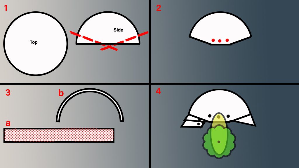 how to make a couter
